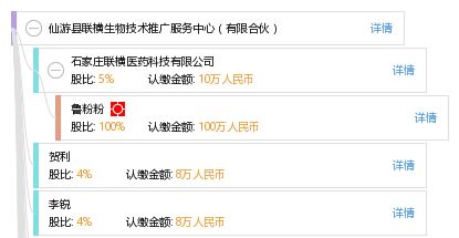 仙游縣聯橫生物技術推廣服務中心 有限合伙模式下的教育咨詢探索