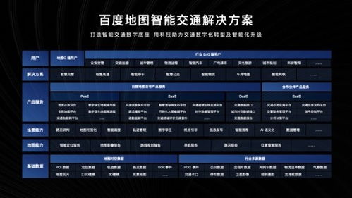 2021中國(guó)智能交通年會(huì) 地圖智能交通解決方案引關(guān)注，技術(shù)推廣服務(wù)再升級(jí)