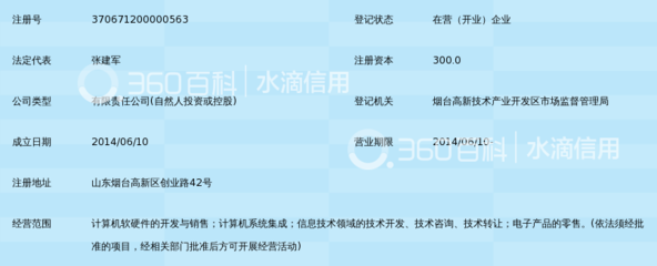 煙臺中科新智軟件技術(shù) 軟硬融合，智啟未來